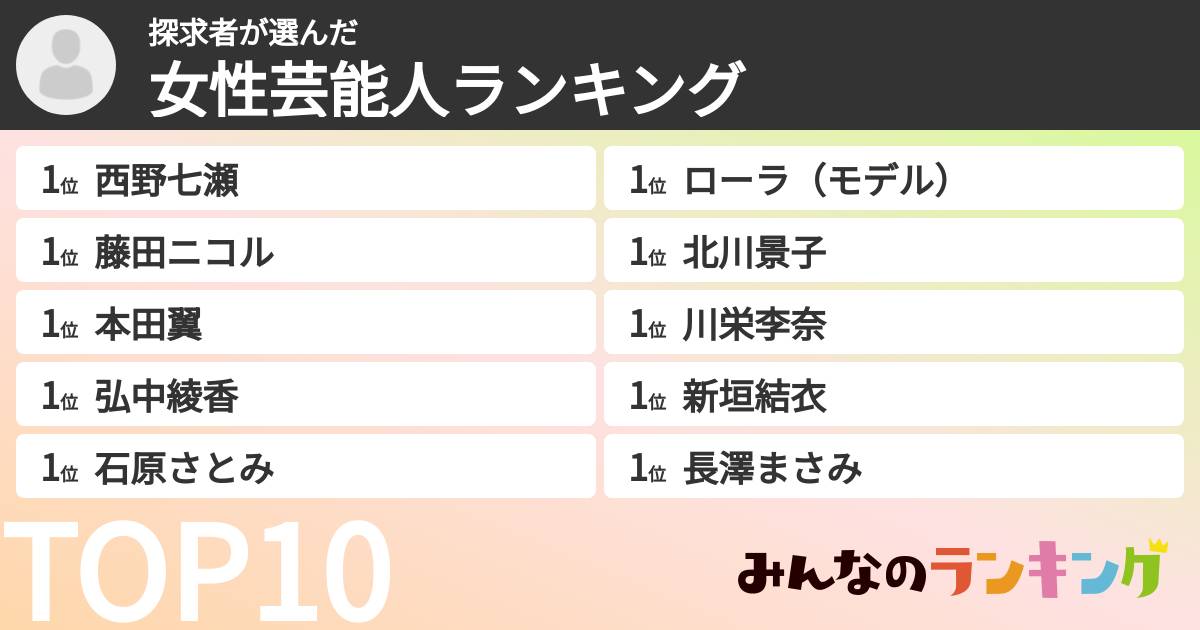 探求者さんの「女性芸能人ランキング」