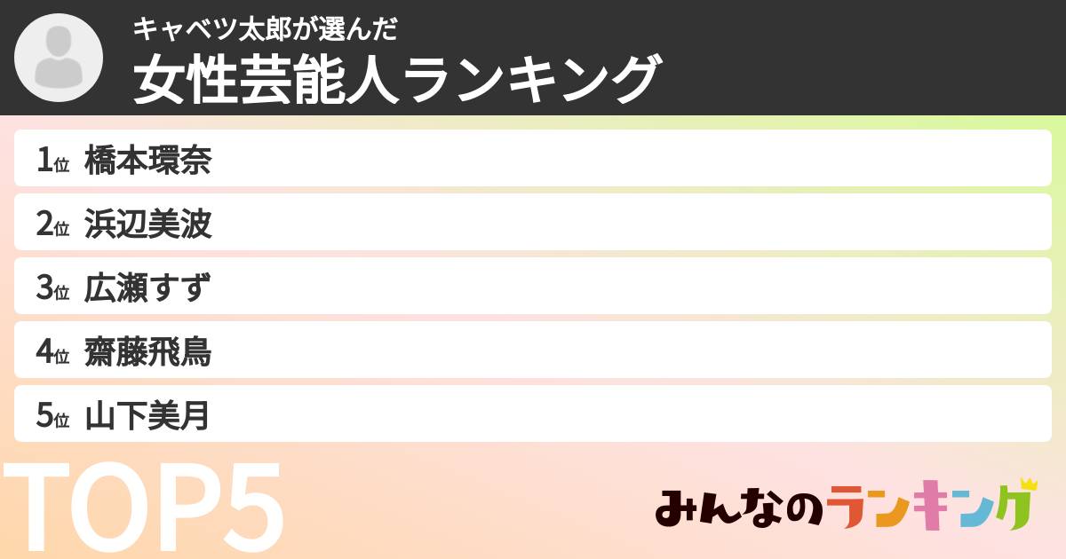 キャベツ太郎さんの「女性芸能人ランキング」