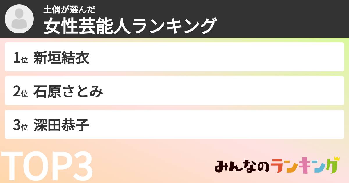 土偶さんの「女性芸能人ランキング」