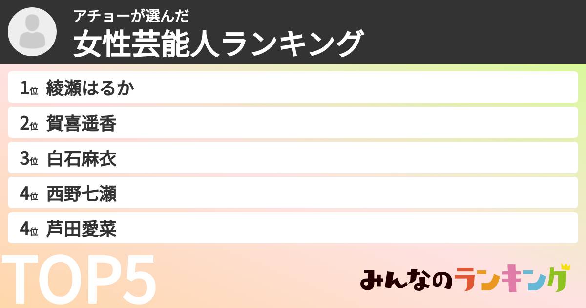 アチョーさんの「女性芸能人ランキング」