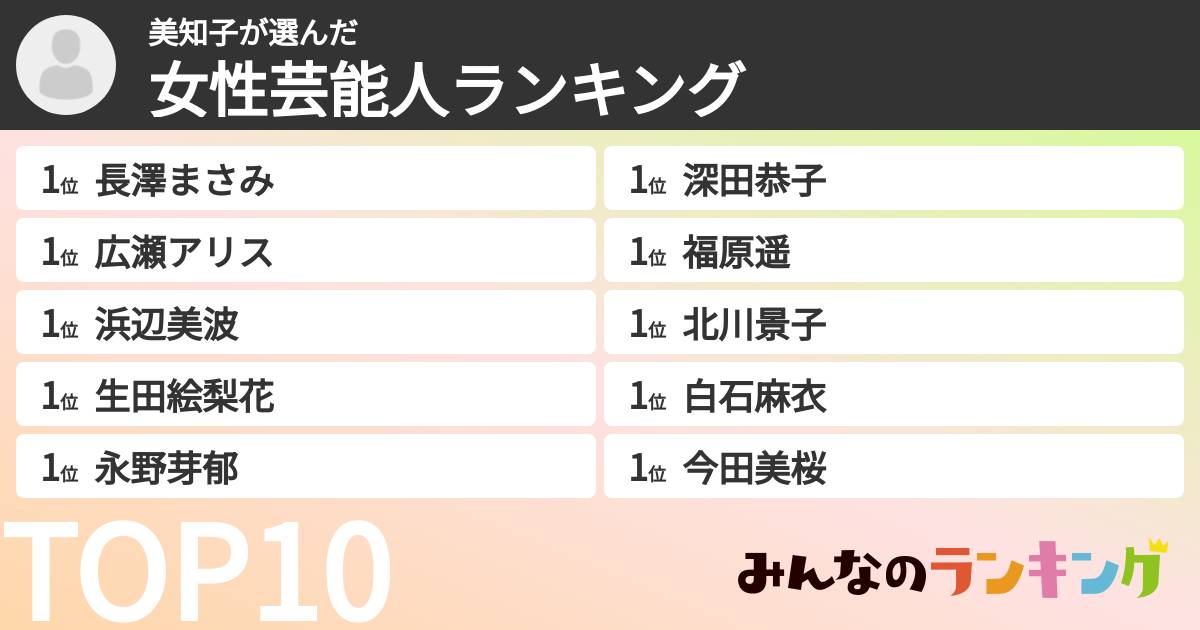 美知子さんの「女性芸能人ランキング」