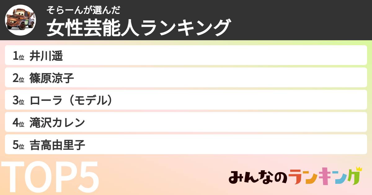 そらーんさんの「女性芸能人ランキング」