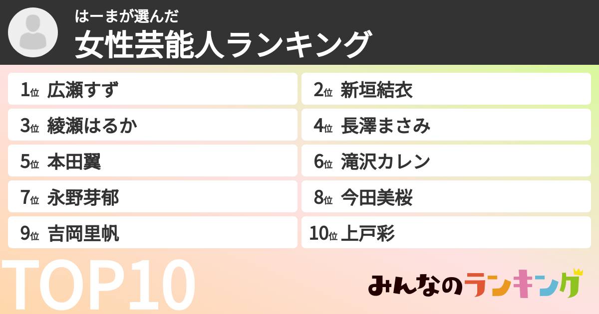 はーまさんの「女性芸能人ランキング」