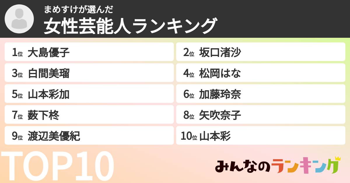 まめすけさんの「女性芸能人ランキング」
