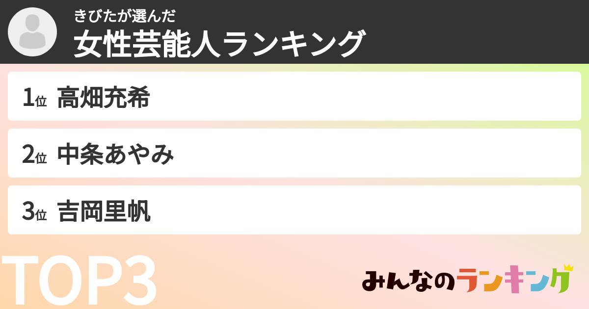 きびたさんの「女性芸能人ランキング」