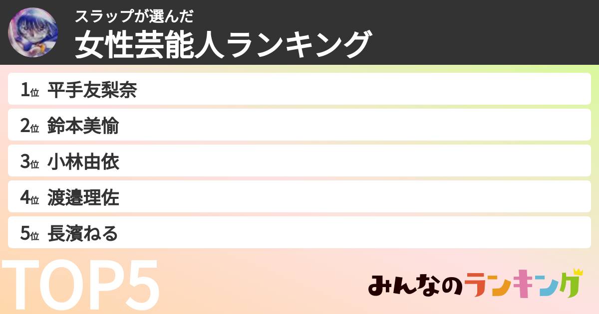 スラップさんの「女性芸能人ランキング」