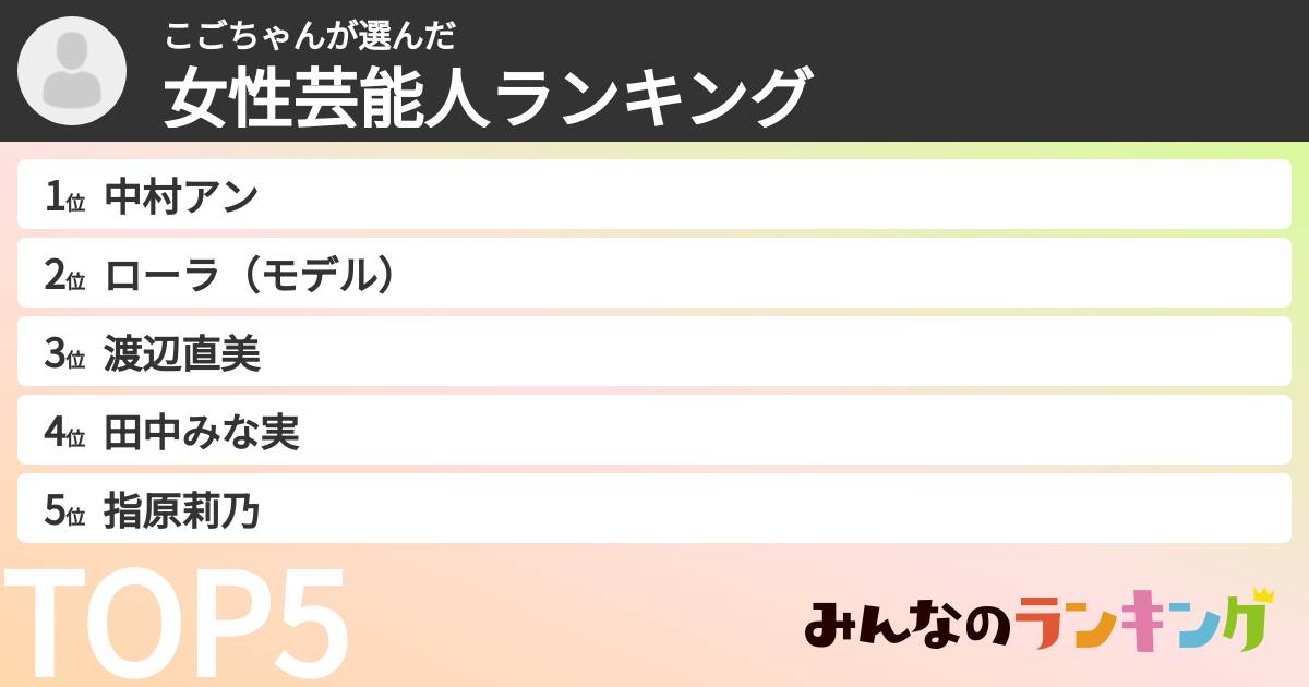 こごちゃんさんの「女性芸能人ランキング」