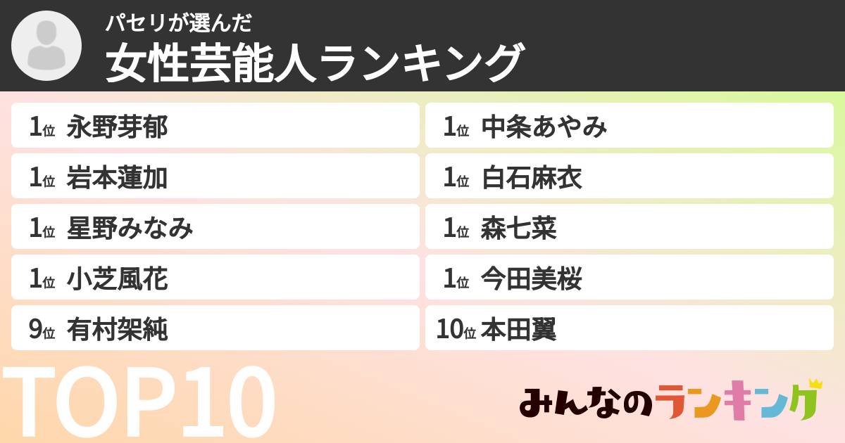 パセリさんの「女性芸能人ランキング」