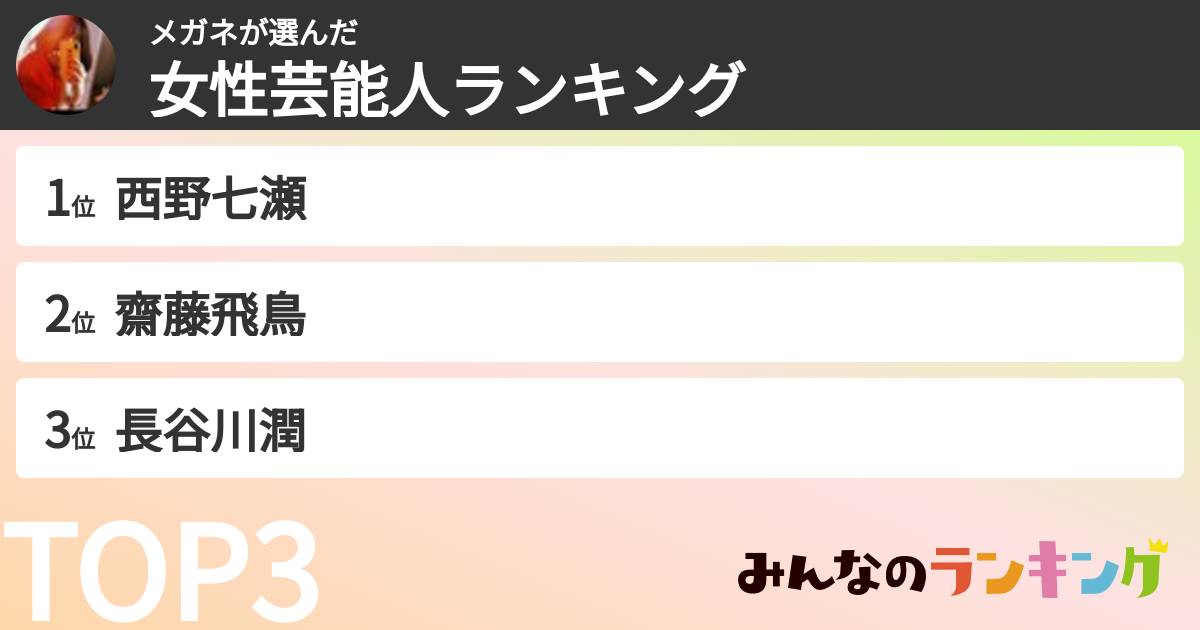 メガネさんの「女性芸能人ランキング」