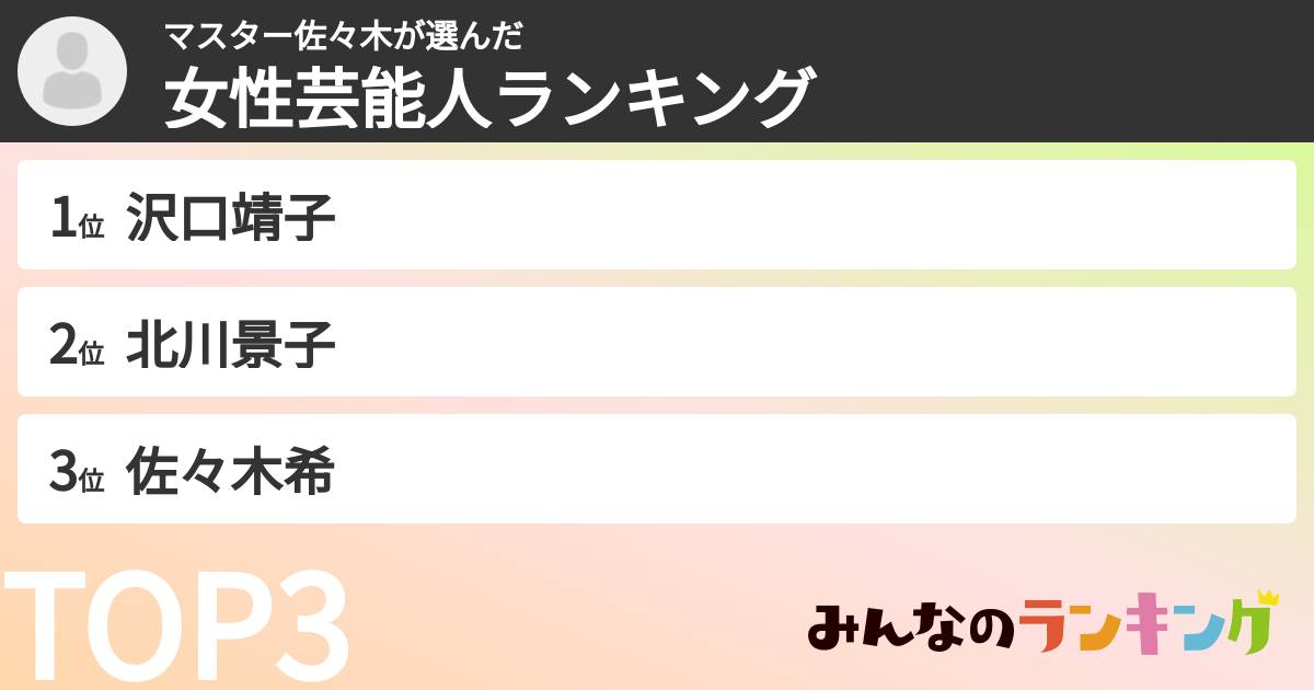 マスター佐々木さんの「女性芸能人ランキング」