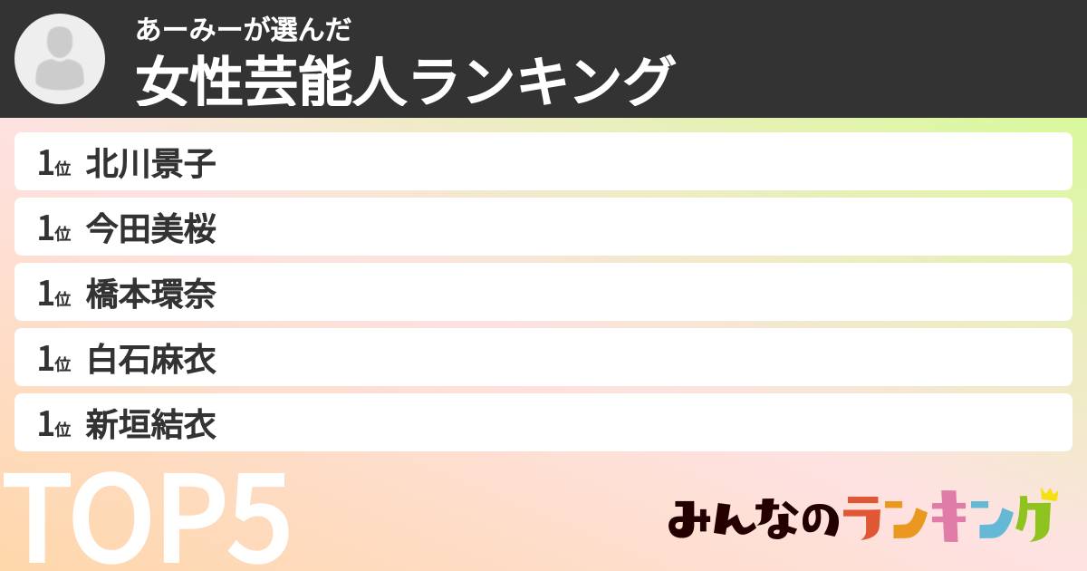 あーみーさんの「女性芸能人ランキング」