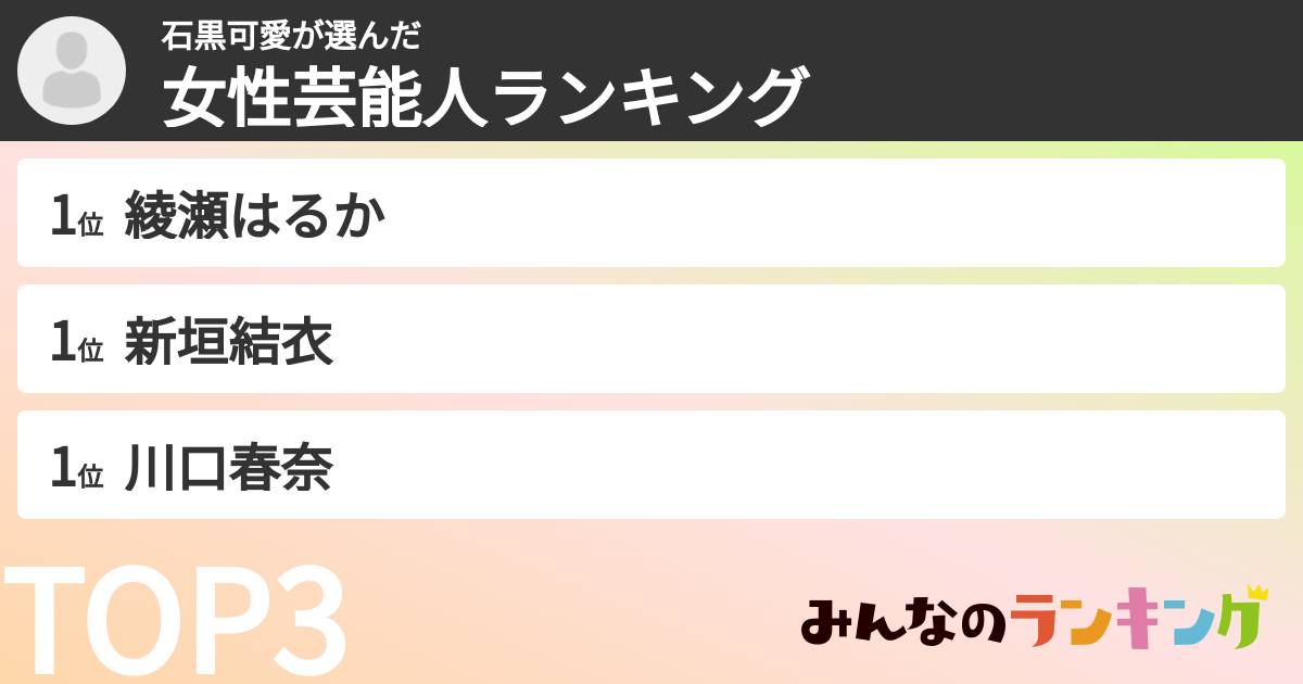 石黒可愛さんの「女性芸能人ランキング」