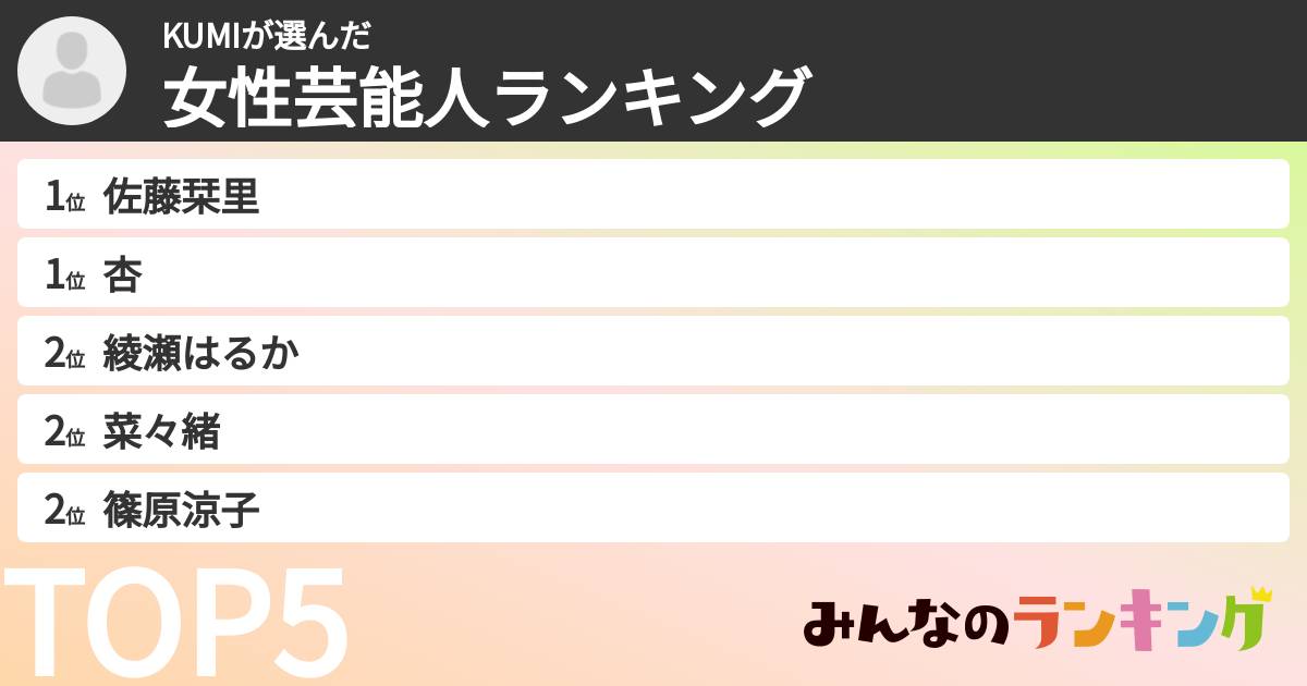 KUMIさんの「女性芸能人ランキング」