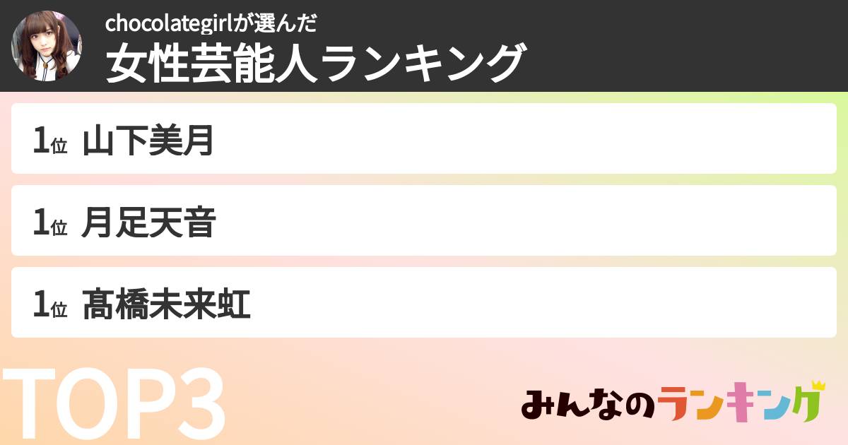 chocolategirlさんの「女性芸能人ランキング」