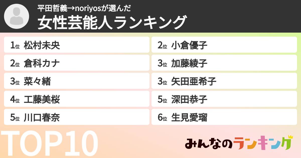 平田哲義→noriyosさんの「女性芸能人ランキング」