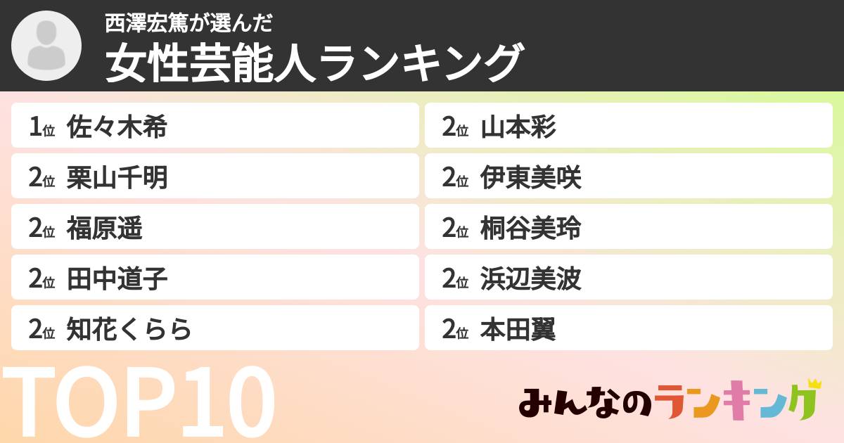 西澤宏篤さんの「女性芸能人ランキング」