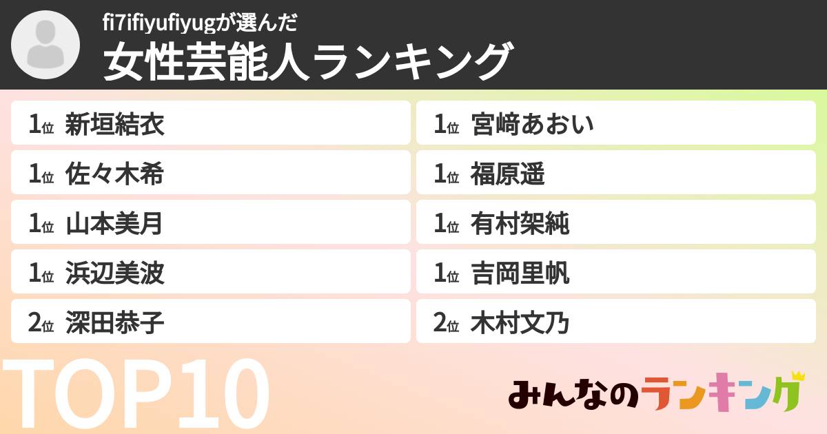 fi7ifiyufiyugさんの「女性芸能人ランキング」