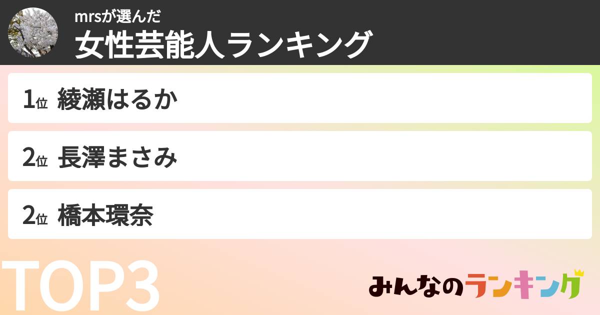 mrsさんの「女性芸能人ランキング」