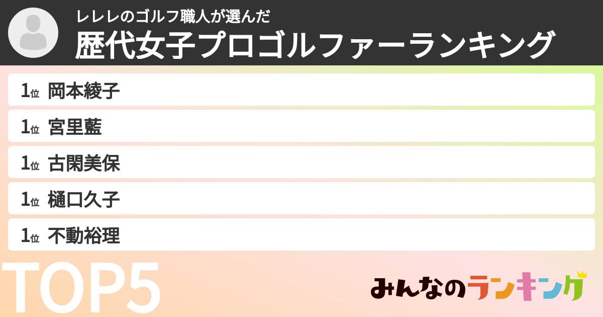 レレレのゴルフ職人さんの「歴代女子プロゴルファーランキング」