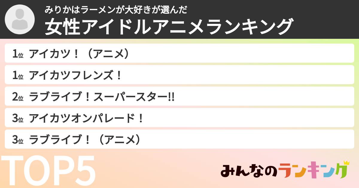 みりかはラーメンが大好きさんの「女性アイドルアニメランキング」