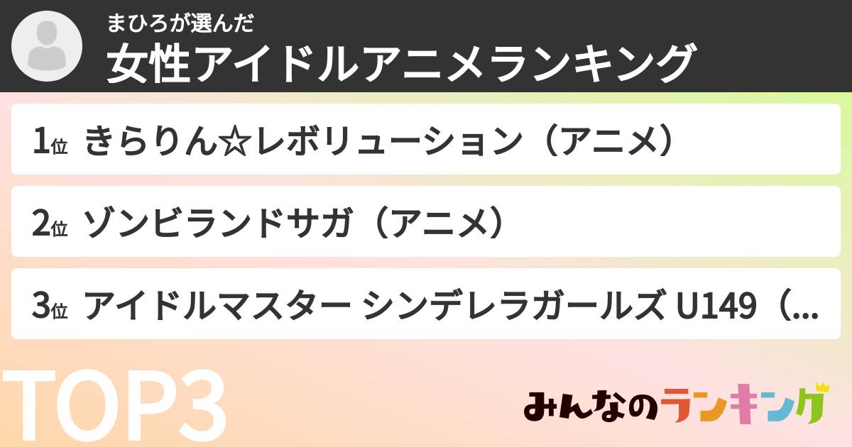 まひろさんの「女性アイドルアニメランキング」