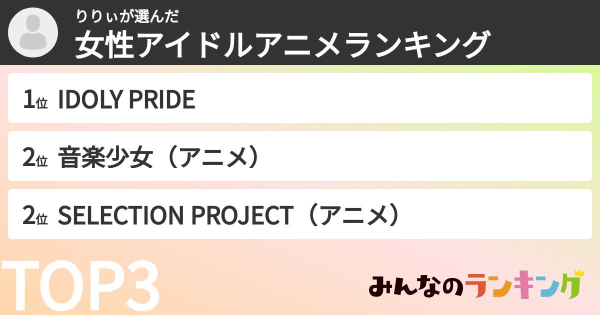 りりぃさんの「女性アイドルアニメランキング」
