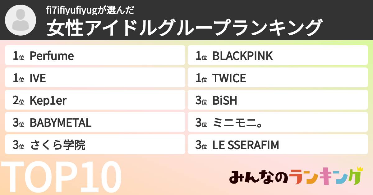 fi7ifiyufiyugさんの「女性アイドルグループランキング」