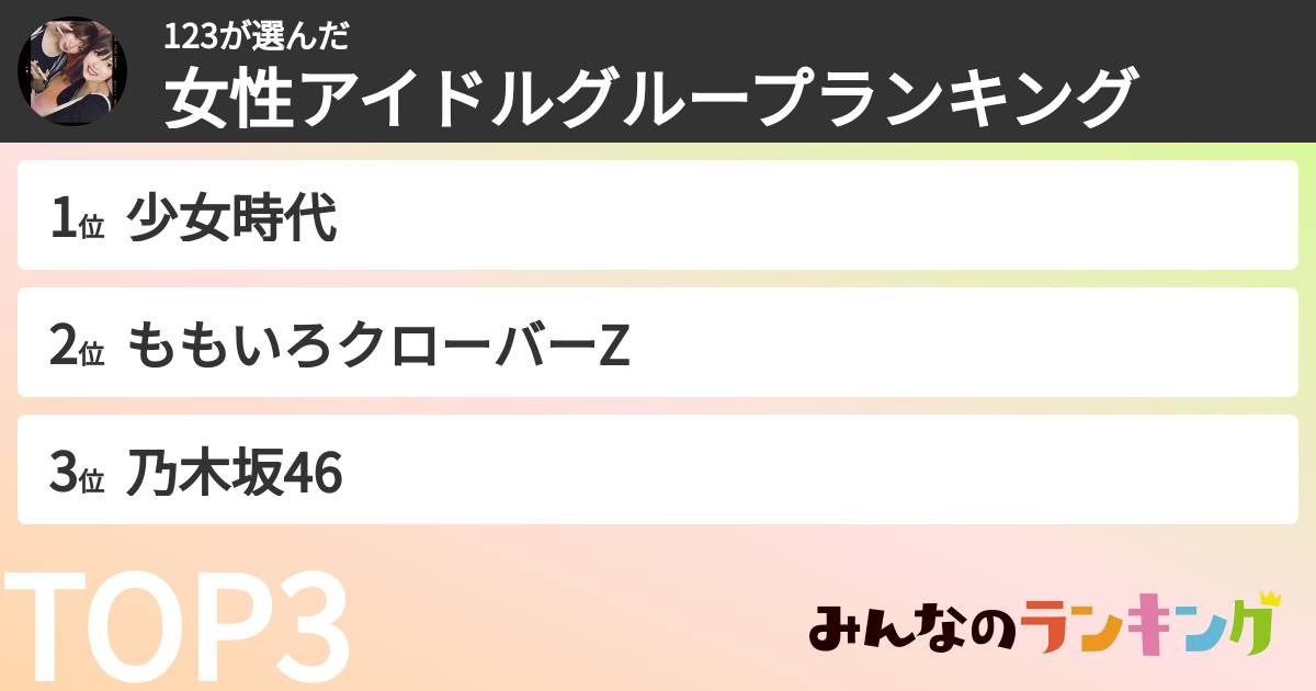 123さんの「女性アイドルグループランキング」