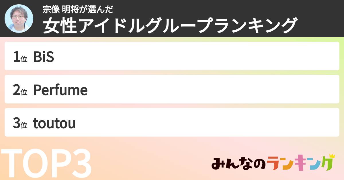 宗像 明将さんの「女性アイドルグループランキング」