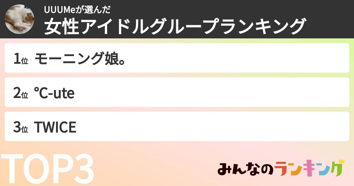 UUUMeさんの「女性アイドルグループランキング」
