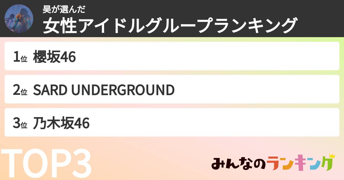 昊さんの「女性アイドルグループランキング」