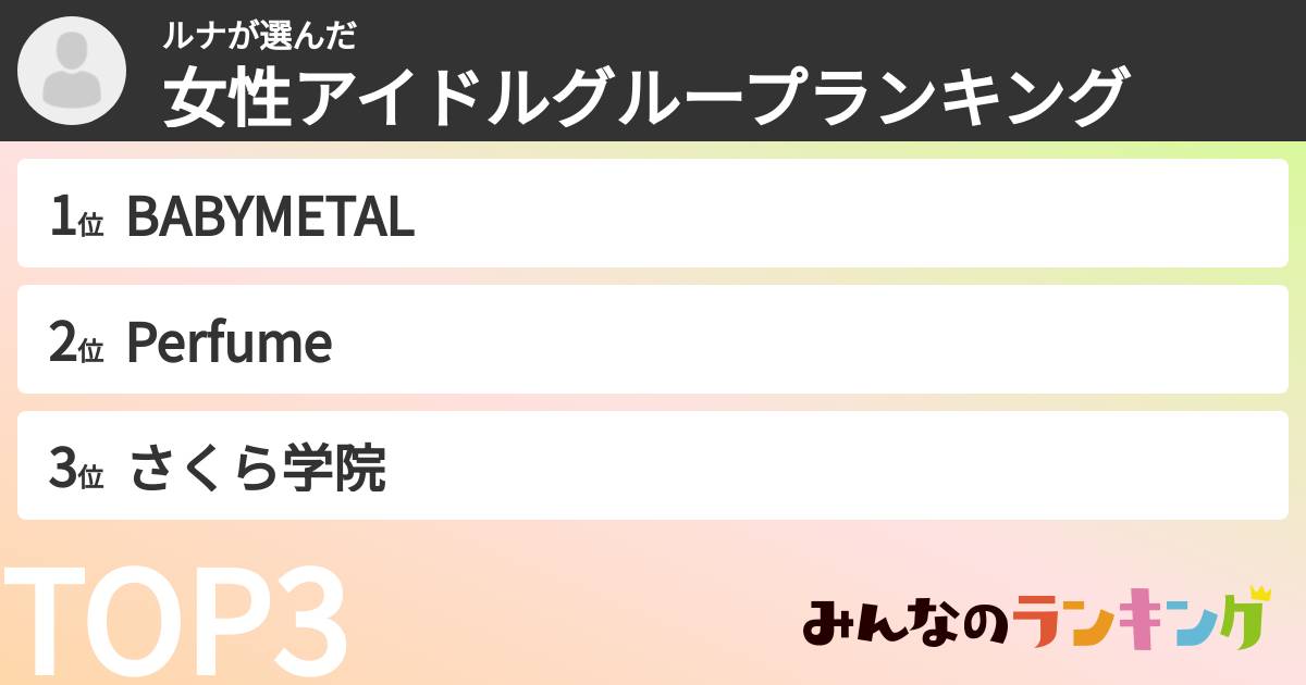 ルナさんの「女性アイドルグループランキング」