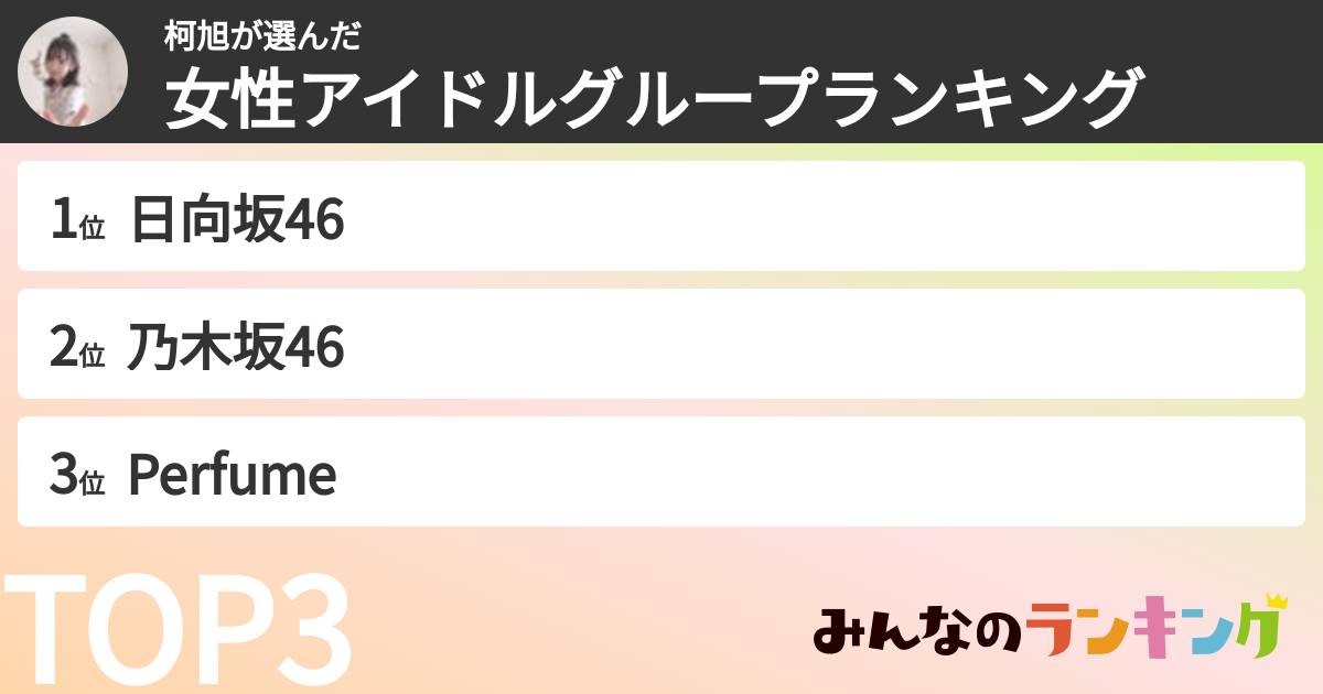 柯旭さんの「女性アイドルグループランキング」