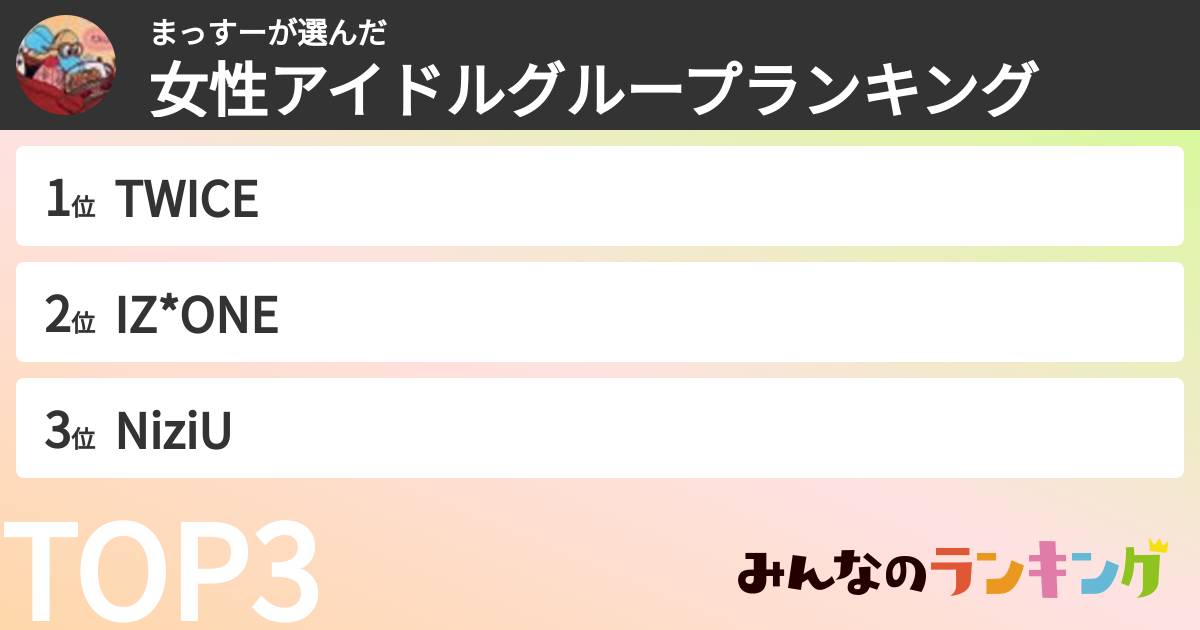 まっすーさんの「女性アイドルグループランキング」