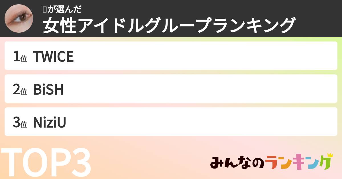 ❣️さんの「女性アイドルグループランキング」