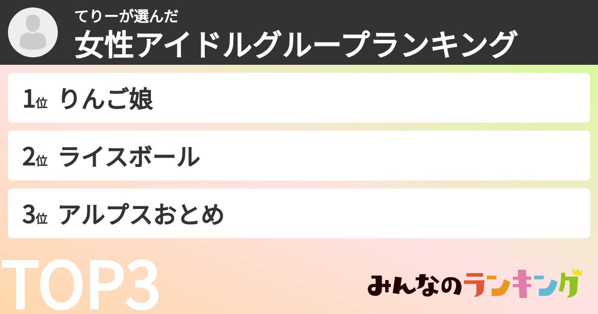 てりーさんの「女性アイドルグループランキング」