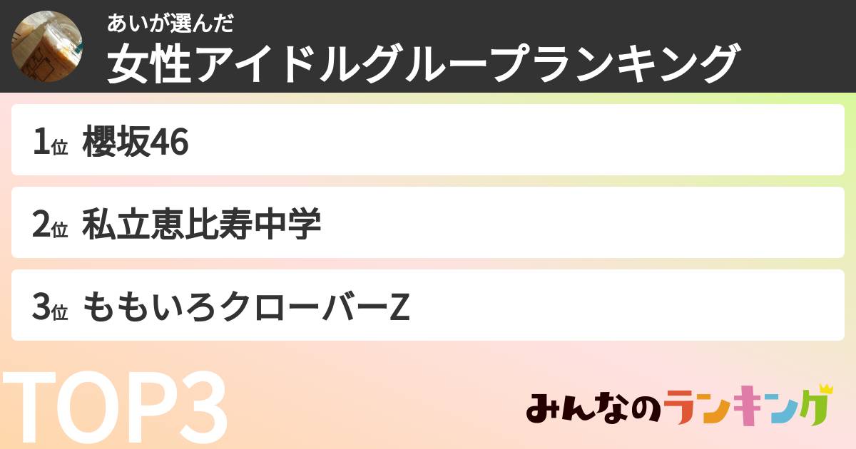 あいさんの「女性アイドルグループランキング」