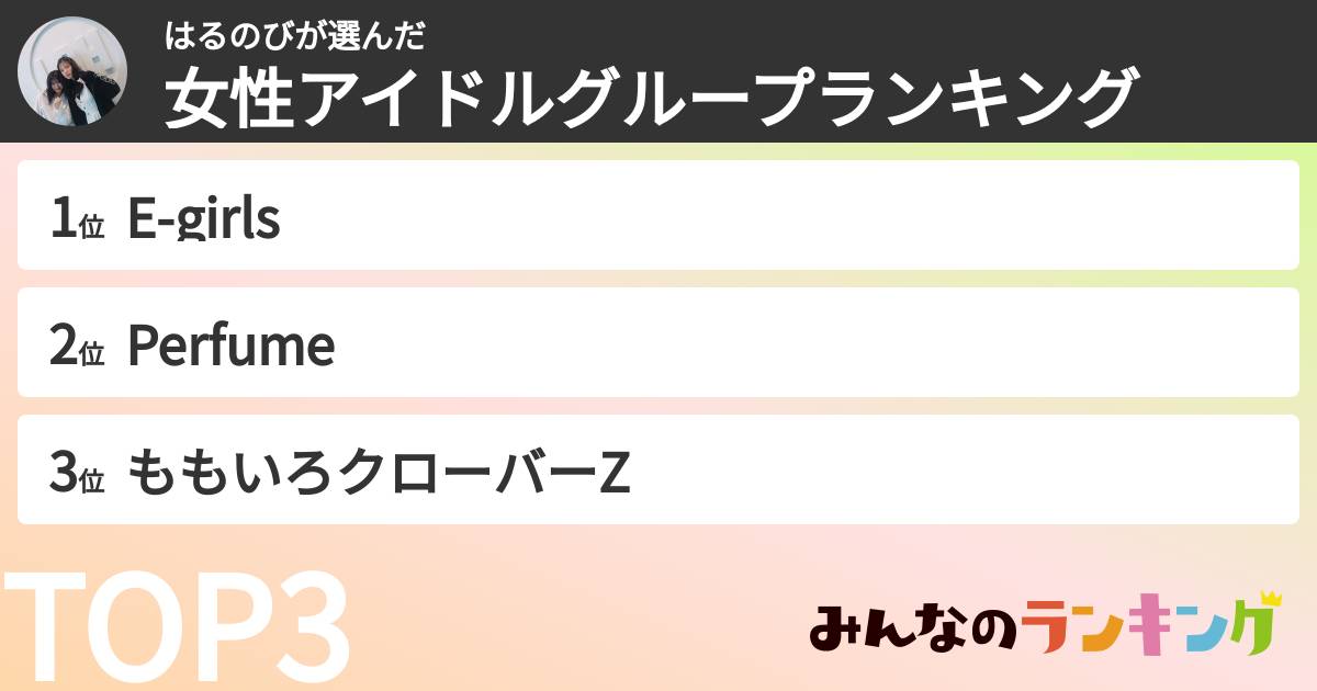 はるのびさんの「女性アイドルグループランキング」