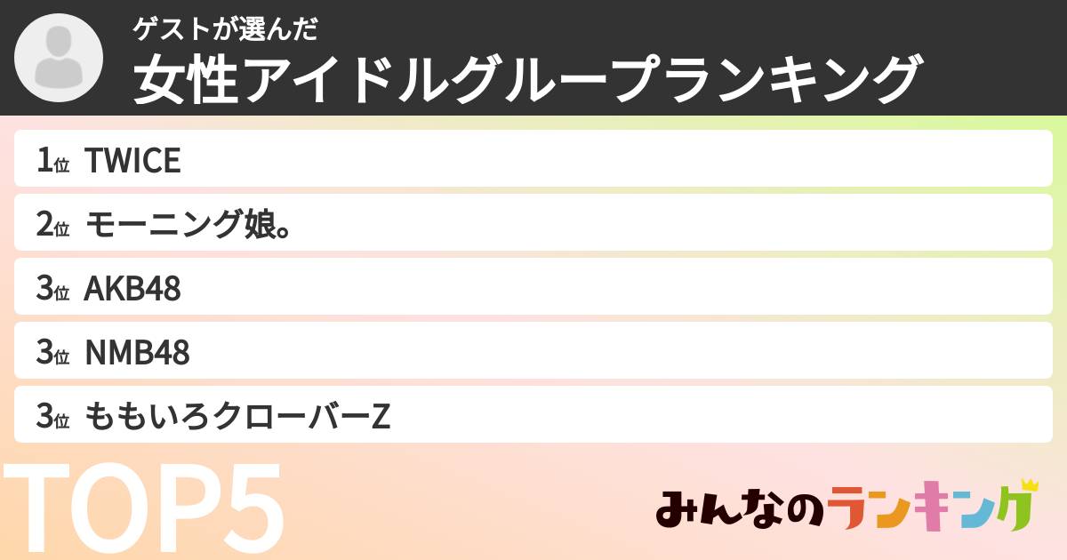 ゲストさんの「女性アイドルグループランキング」