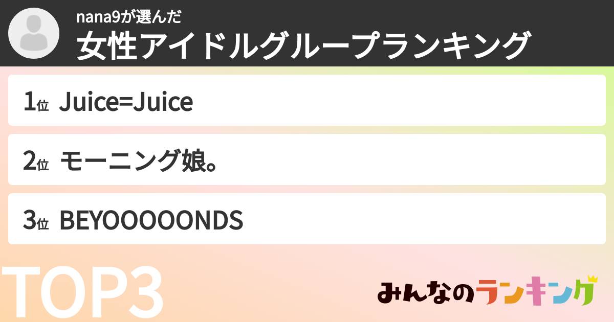 nana9さんの「女性アイドルグループランキング」