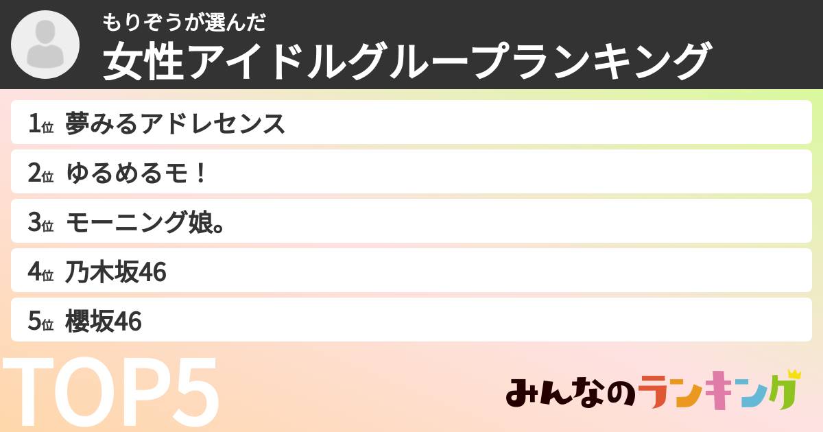 もりぞうさんの「女性アイドルグループランキング」