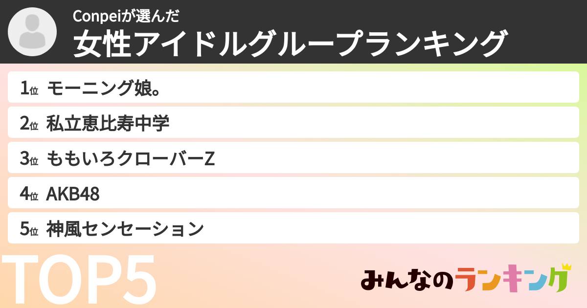 Conpeiさんの「女性アイドルグループランキング」