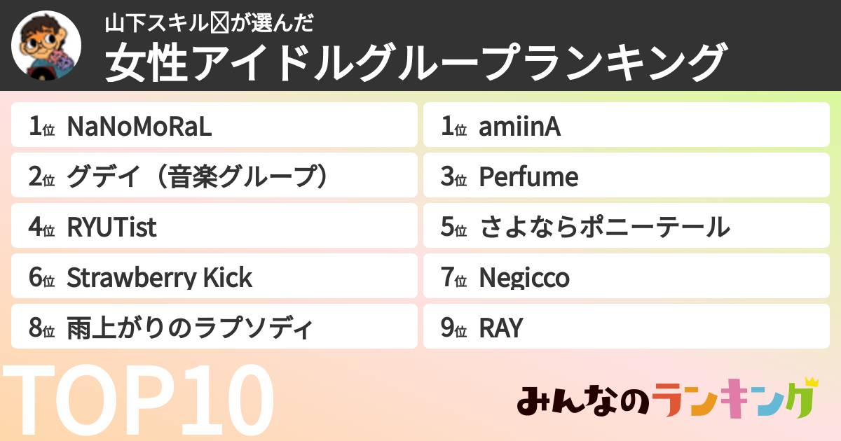 山下スキル☪さんの「女性アイドルグループランキング」