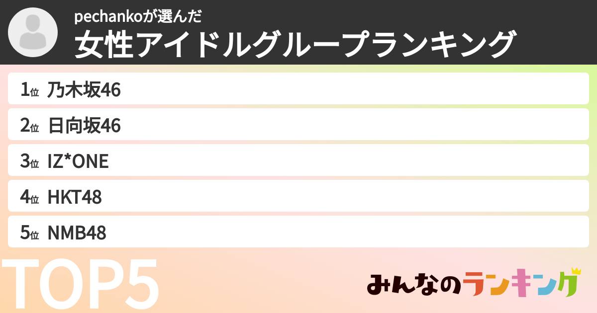 pechankoさんの「女性アイドルグループランキング」
