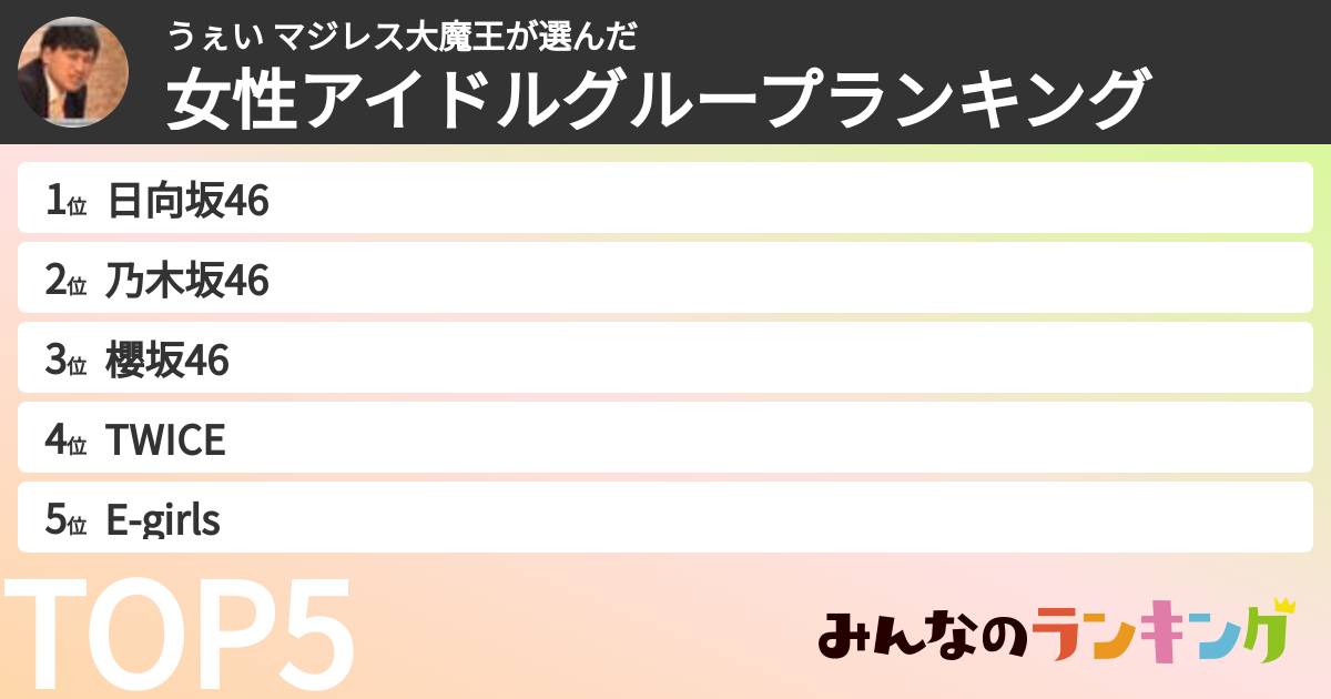 うぇい マジレス大魔王さんの「女性アイドルグループランキング」