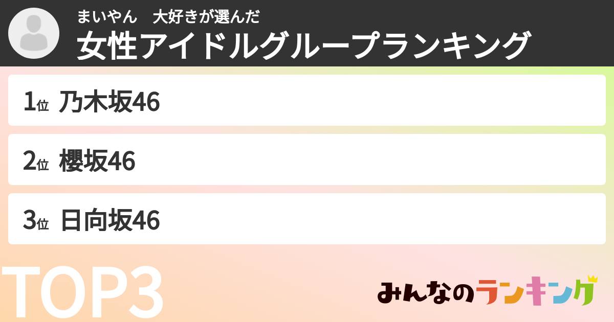 まいやん　大好きさんの「女性アイドルグループランキング」