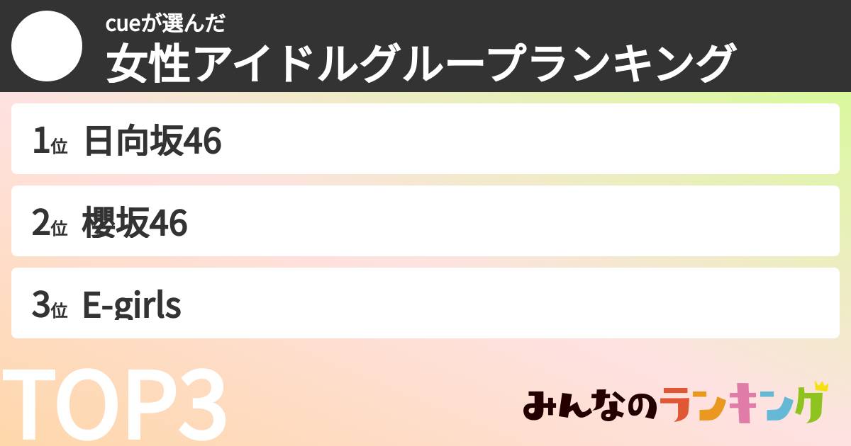 cueさんの「女性アイドルグループランキング」