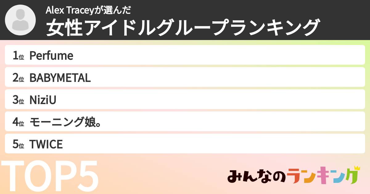 Alex Traceyさんの「女性アイドルグループランキング」