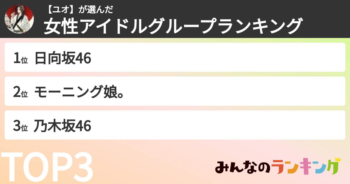 【ユオ】さんの「女性アイドルグループランキング」