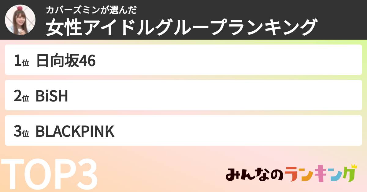 カバーズミンさんの「女性アイドルグループランキング」